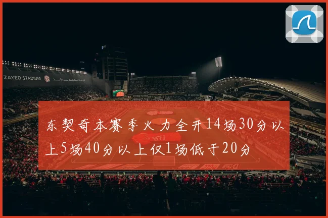 东契奇本赛季火力全开14场30分以上5场40分以上仅1场低于20分